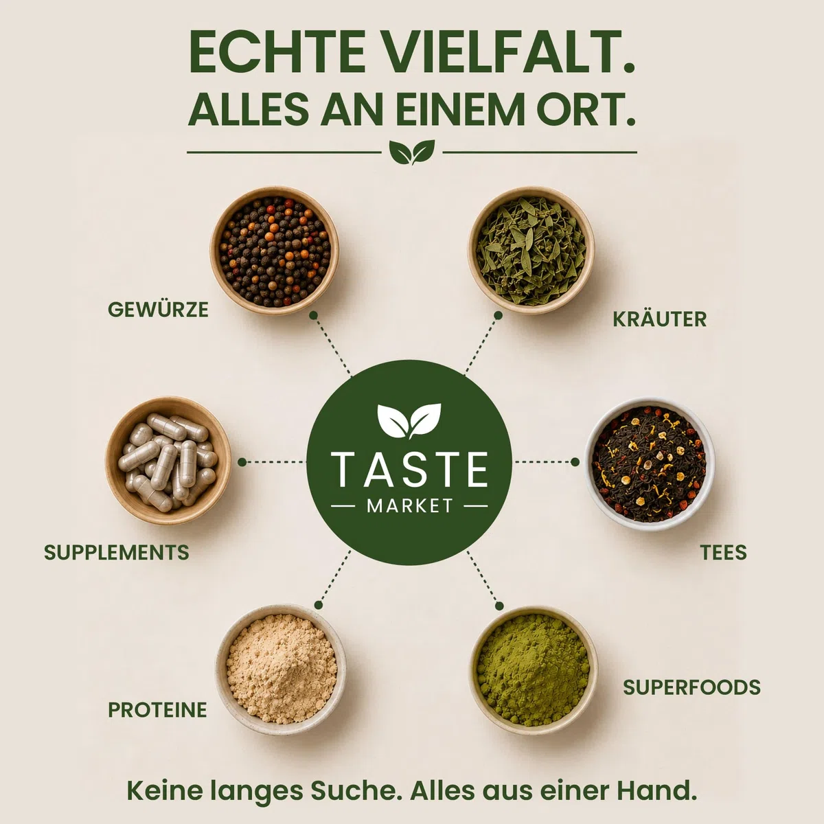 10 kg BIO Cashewkerne |kontrolliert biologischen Anbau | Naturprodukt | TASTE MARKET
