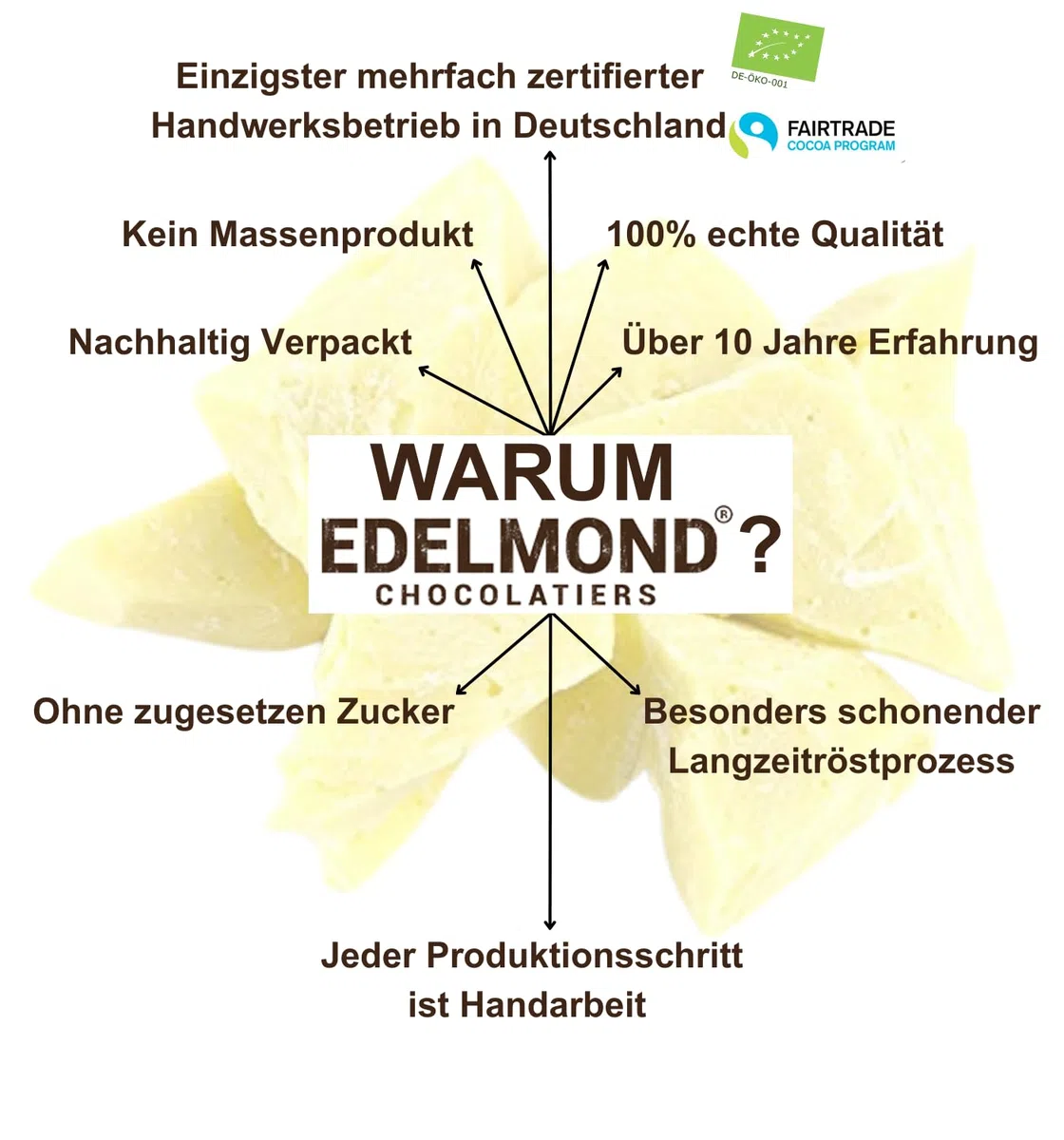 100 % Bio-Kakaobutter – 200 g – Lebensmittelqualität – Wasserdampf-desodoriert – Vegan & Glutenfrei – Ohne Zusatzstoffe – Ideal zum Backen & DIY
