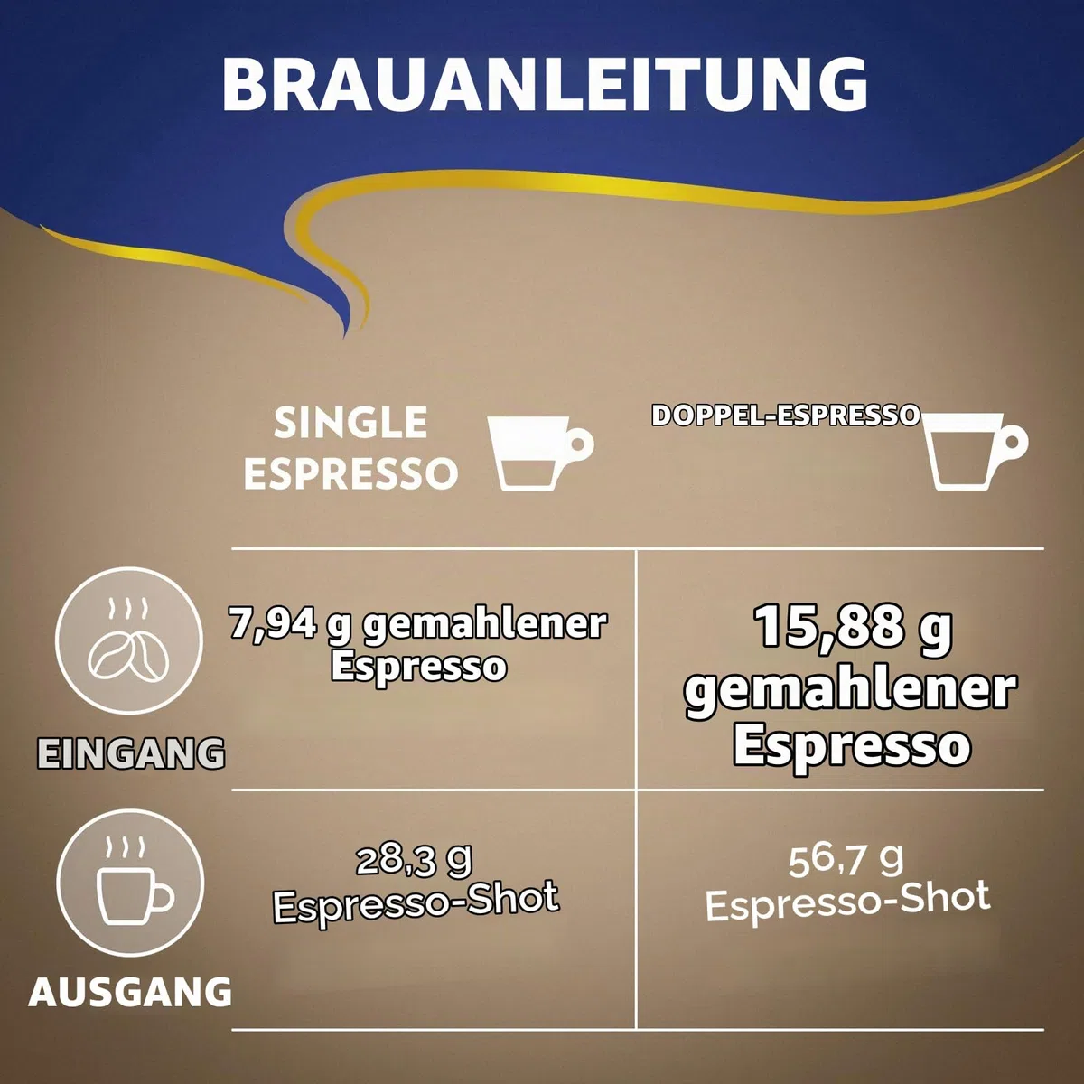 Lavazza Super Cream Espresso Bohnen - 2,2 lb. Beutel (6er Pack)