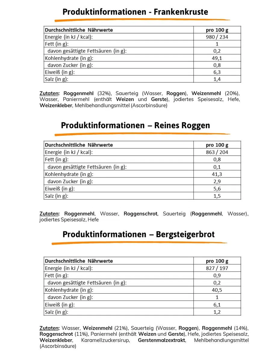 Vestakorn Handwerksbrot, Roggenbrot Auswahl - frisches Brot - 3 verschiedene Roggen & Roggenmischbrote vom Handwerksbäcker zum selbst aufbacken in 10 Minuten