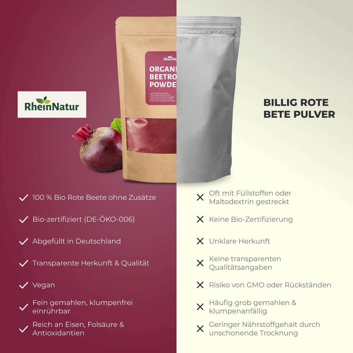RheinNatur Bio Rote Beete Pulver 500 g – 100% Rote Beete, vegan, natürlich, ideal für Smoothies & Getränke, Bio-Qualität