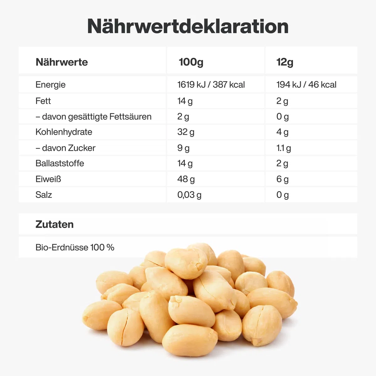 Vilgain 100% BIO Erdnussbutter Pulver 450g | Zuckerfrei mit 2x Weniger Kalorien | Ideal für Smoothies & Porridge | Reich an Eiweiß & Ballaststoffen